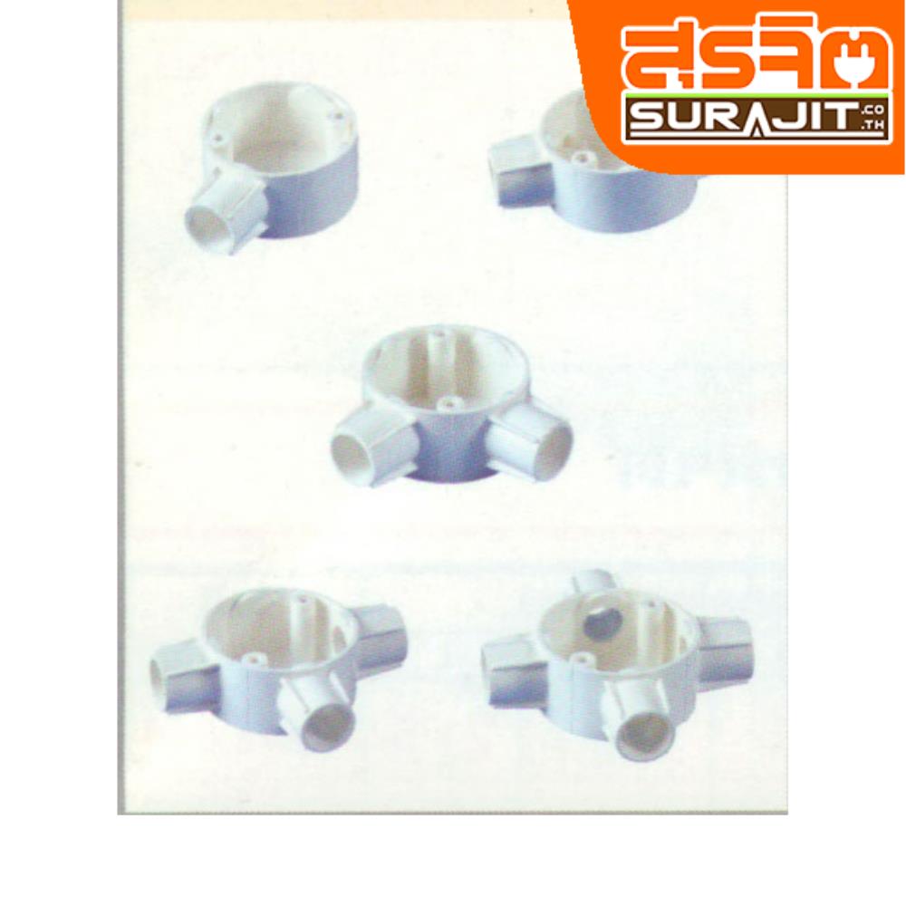 CLIPSAL กล่องพักสาย3ทาง 20MM