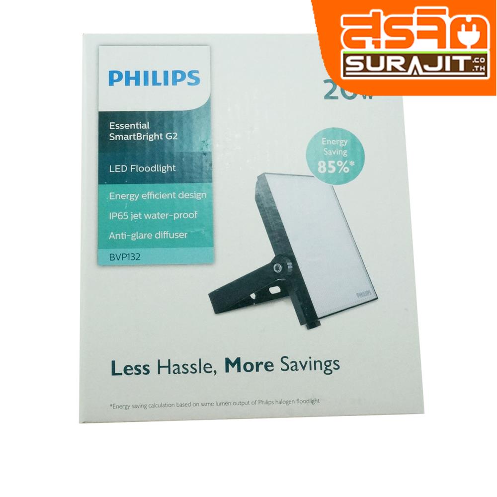 PHILIPS โคมสปอร์ตไลท์ LED