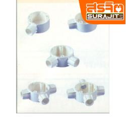 CLIPSAL กล่องพักสาย3ทาง 20MM