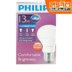 PHILIPS หลอดเอสเซนเทียลแอลอีดีบัล์บ13 วัตต์