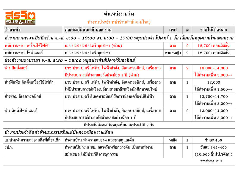 Job-800x570