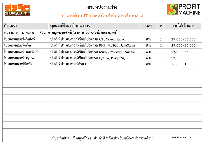 Job2-800x570