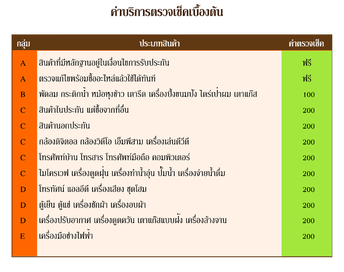 page1