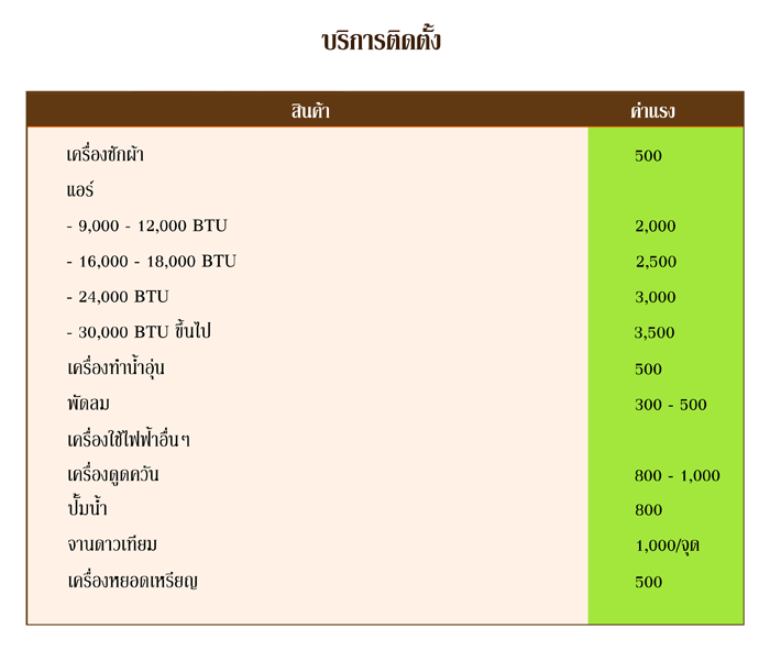 page3