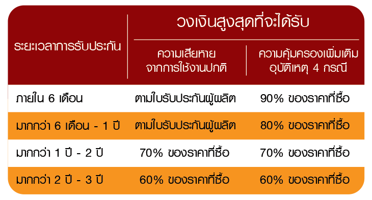 surajit-care-web2