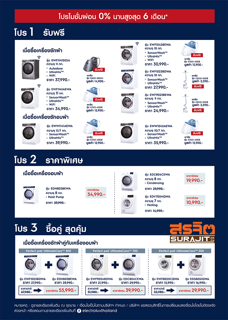 ELEC_CARE_LEAFLET_Electrolux_back